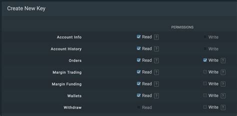 Price Target, Bitfinex, API Trading
