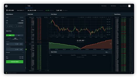 Coinbase, Wallet, Investment Returns
