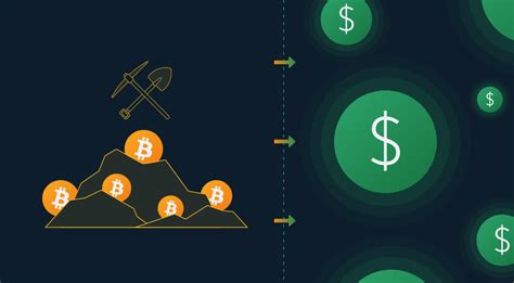 Bitcoin: How do miners manually add transaction to a block template?
