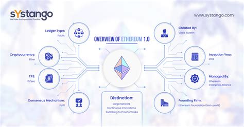 Ethereum: Is there actual consensus on the blockchain's tip or only until the next block?
