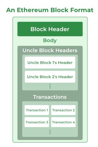 Ethereum: How secure is blockchain.info?

